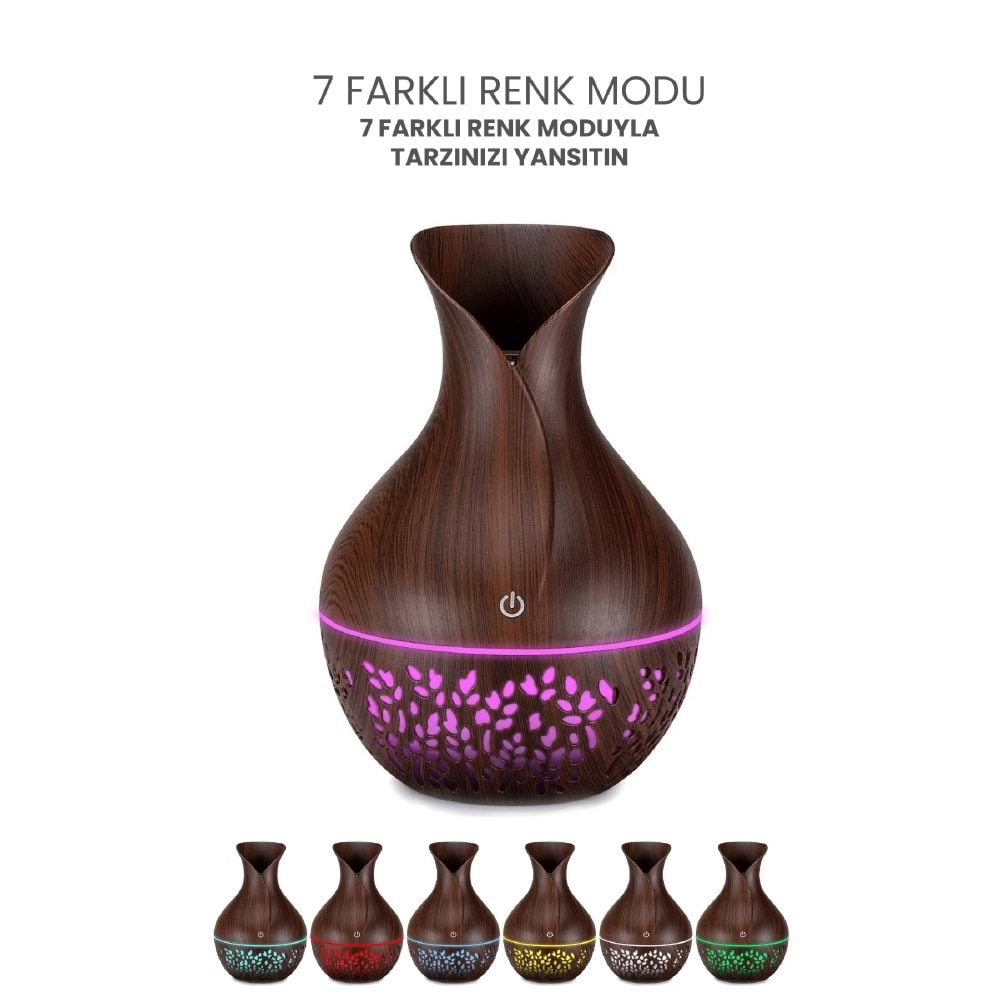 SHOAMI SH-N3 Aromalı Hava Nemlendirici 150 ML