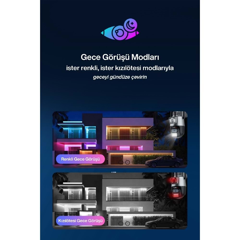 MPIA UME 3 MP + 3 MP Çift Lens Wi-Fi TF Kart Girişli Kamera