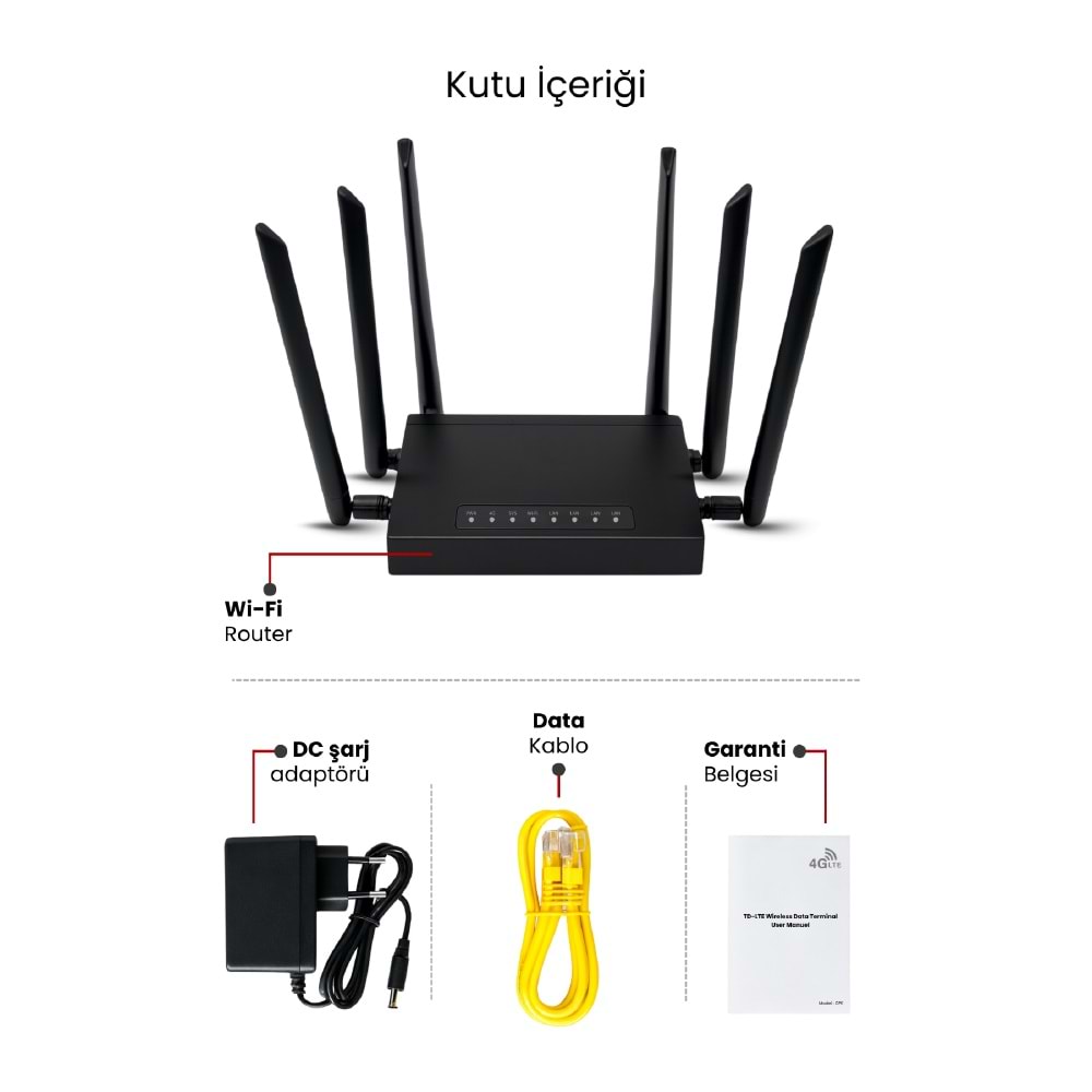 B825 300 Mbps 2.4 GHz. 4G ROUTER