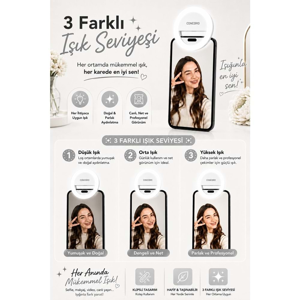CONCORD GZ999 Clip-Fill Taşınabilir Mini Led Telefon Selfie Işığı Beyaz