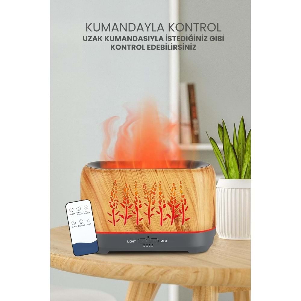 SHOAMI SH-N11 Aromalı Hava Nemlendirici