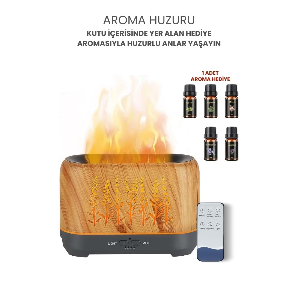 SHOAMI SH-N11 Aromalı Hava Nemlendirici