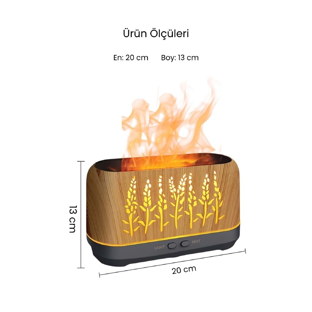 SHOAMI SH-N11 Aromalı Hava Nemlendirici