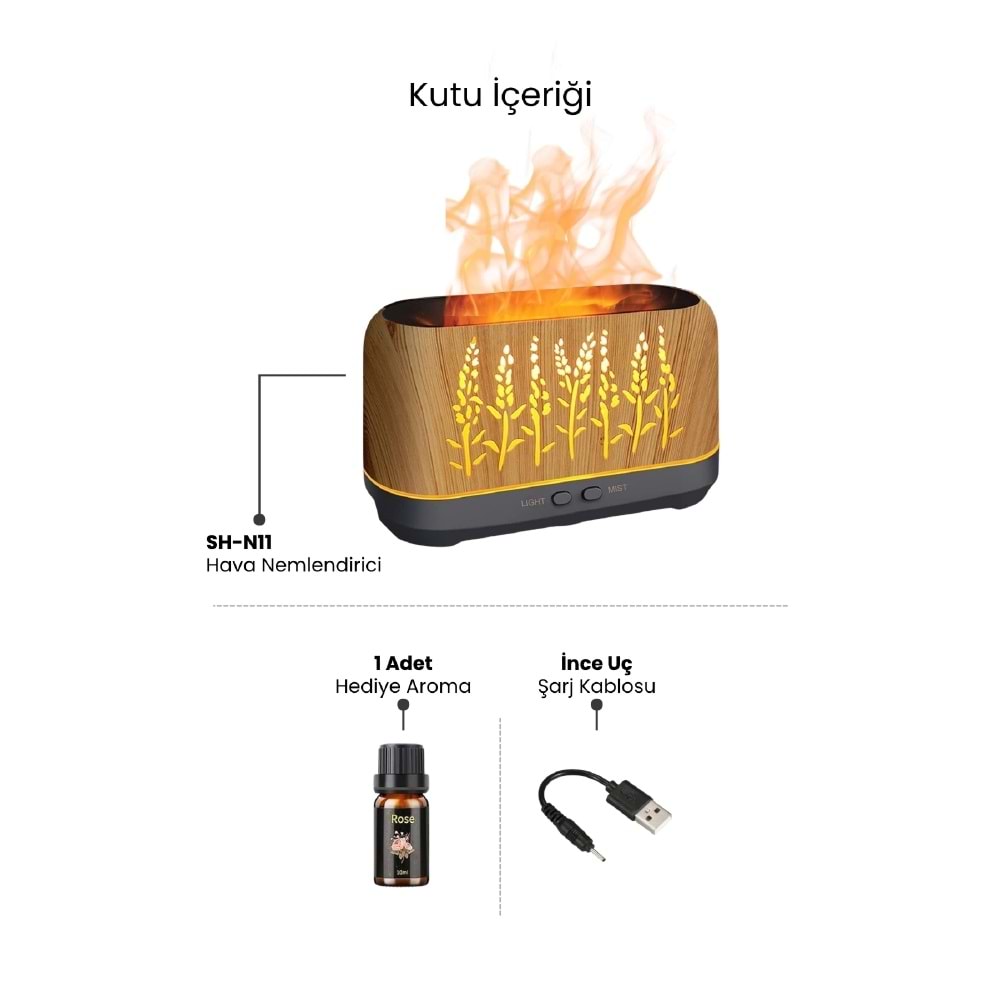 SHOAMI SH-N11 Aromalı Hava Nemlendirici
