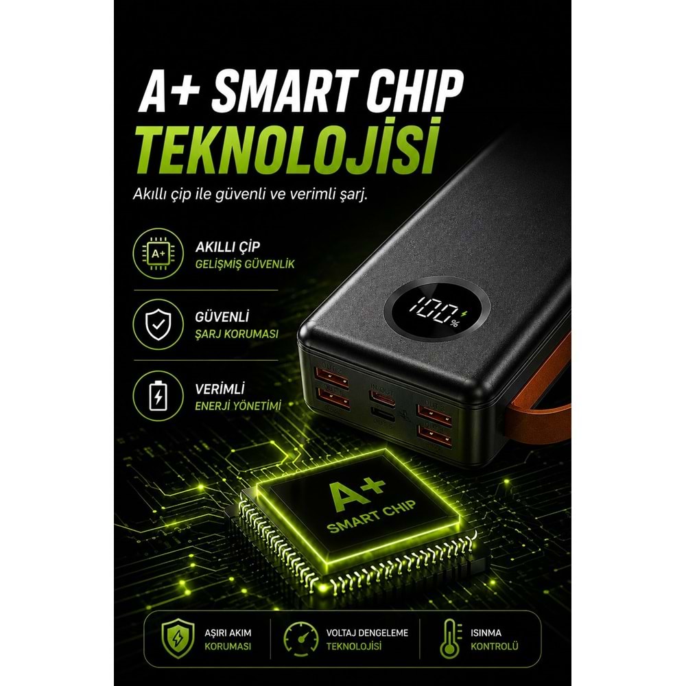 SPRANGE SR-P43 30.000 mAh 33W Hızlı Şarj Powerbank