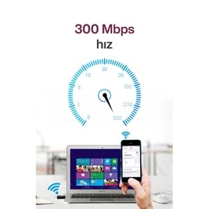 CONCORD W-1 Mini Wi-Fi Adaptör