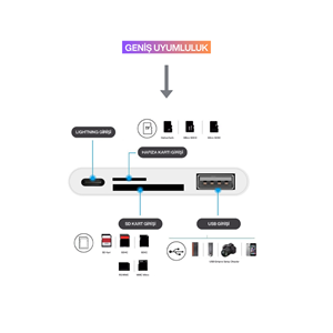 CONCORD BYL-108L USB 2.0 Lightning OTG Dönüştürücü