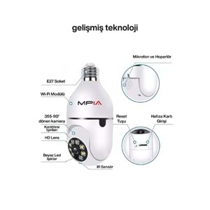 MPIA REN 4 MP Wi-Fi IP TF Kart Girişli Kamera 360° Panorama