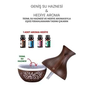 SHOAMI SH-N3 Aromalı Hava Nemlendirici 150 ML