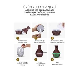 SHOAMI SH-N3 Aromalı Hava Nemlendirici 150 ML