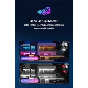 MPIA UME 3 MP + 3 MP Çift Lens Wi-Fi TF Kart Girişli Kamera