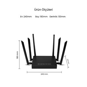 B825 300 Mbps 2.4 GHz. 4G ROUTER