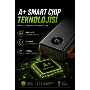SPRANGE SR-P43 30.000 mAh 33W Hızlı Şarj Powerbank
