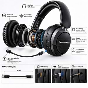 SPRANGE SR-E2 3IN1 Gaming & Karaoke Kablosuz Kulaklık