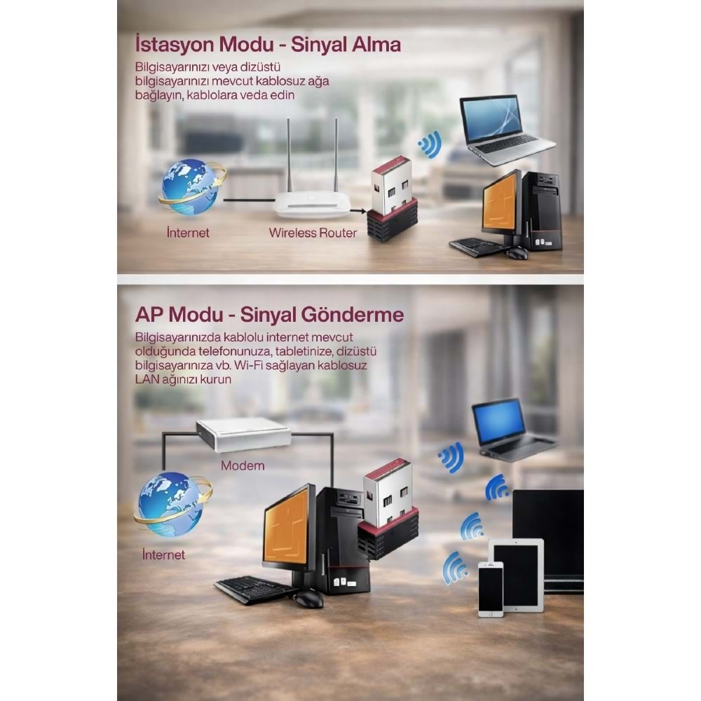 CONCORD W-1 Mini Wi-Fi Adaptör