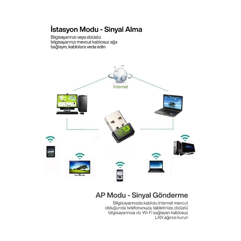 CONCORD W-4 Free Driver Mini Wi-Fi Adaptör