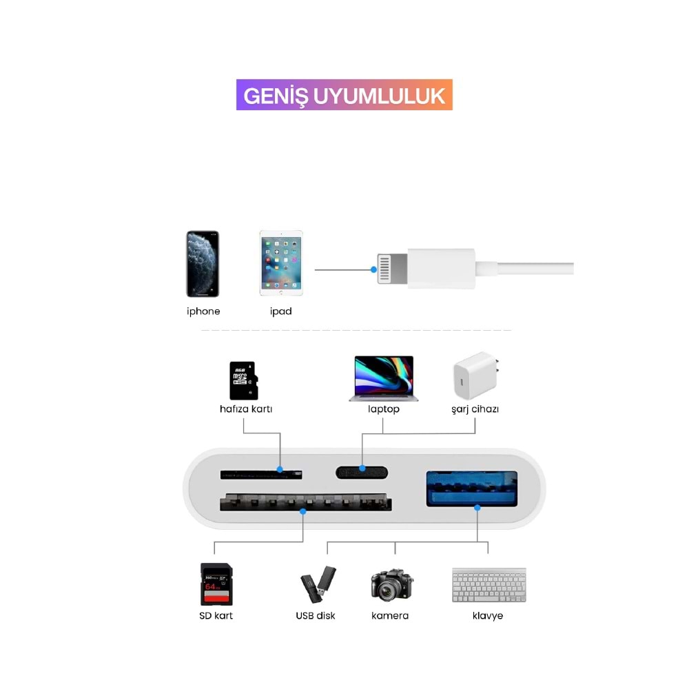 CONCORD JH-0512 USB 2.0 Lightning OTG Dönüştürücü