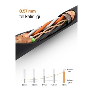 MPIA NC-1 OFC 305 Metre / 0.57mm CAT6 FTP Çift Katmanlı Dış Ortam İnternet Kablosu
