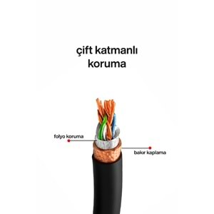 MPIA NC-1 OFC 305 Metre / 0.57mm CAT6 FTP Çift Katmanlı Dış Ortam İnternet Kablosu