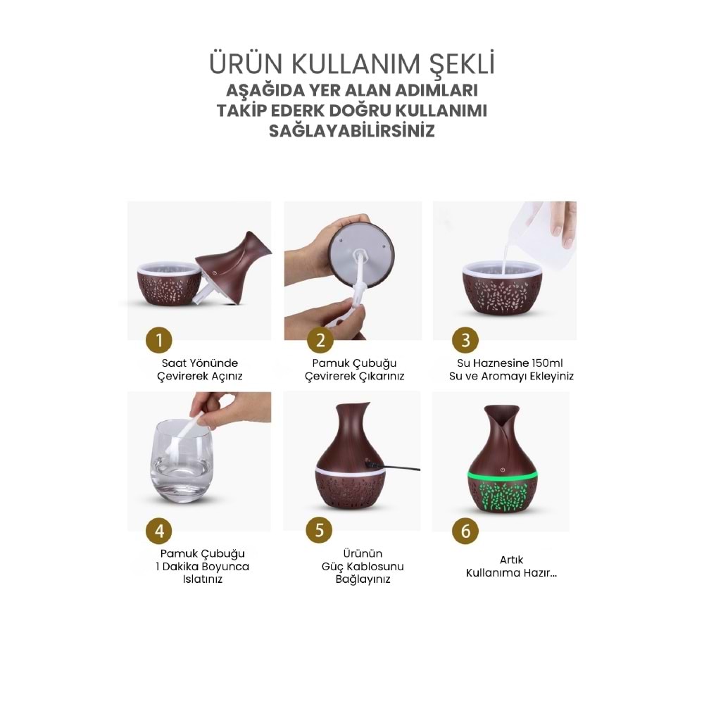 SHOAMI SH-N3 Aromalı Hava Nemlendirici 150 ML