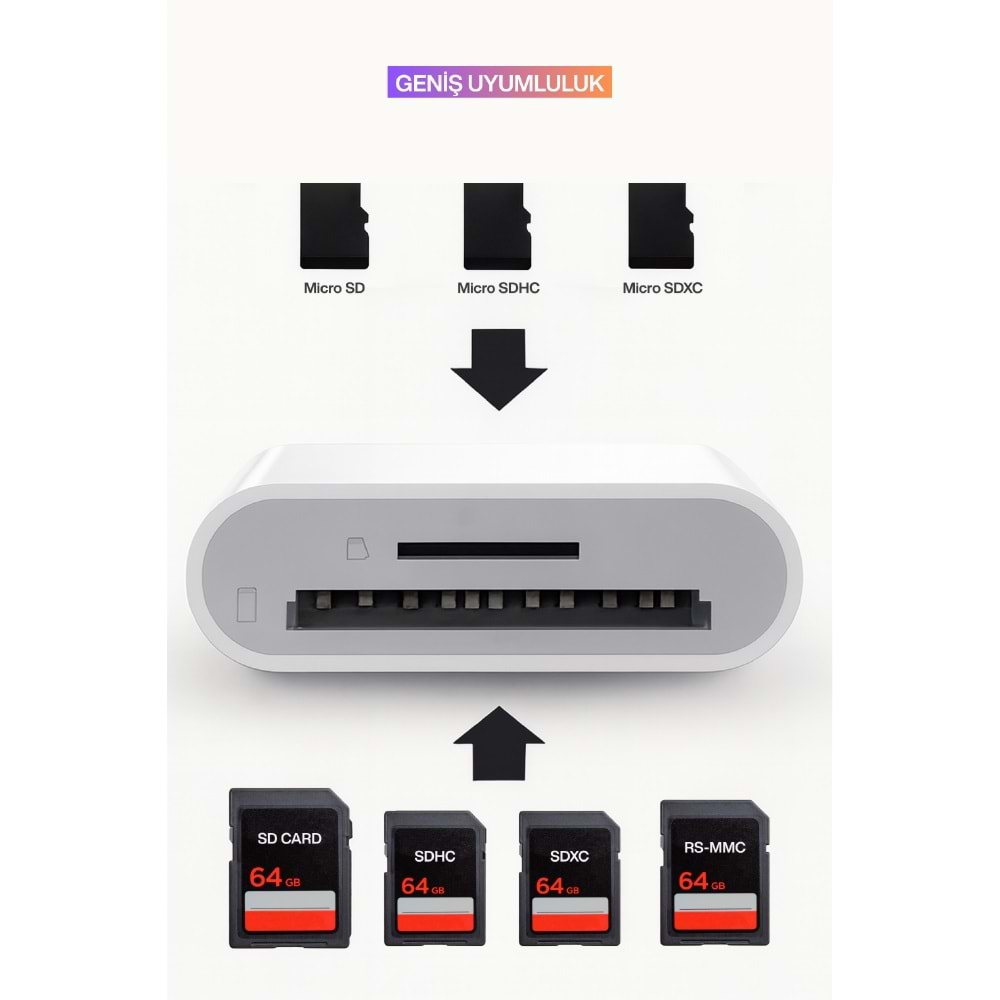 CONCORD USHTC TYPE-C Bağlantı 3.0 Kart Okuyucu