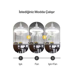 SHOAMI LDC-PS160 Kumandalı Döner Başlıklı Işıklı Vantilatör