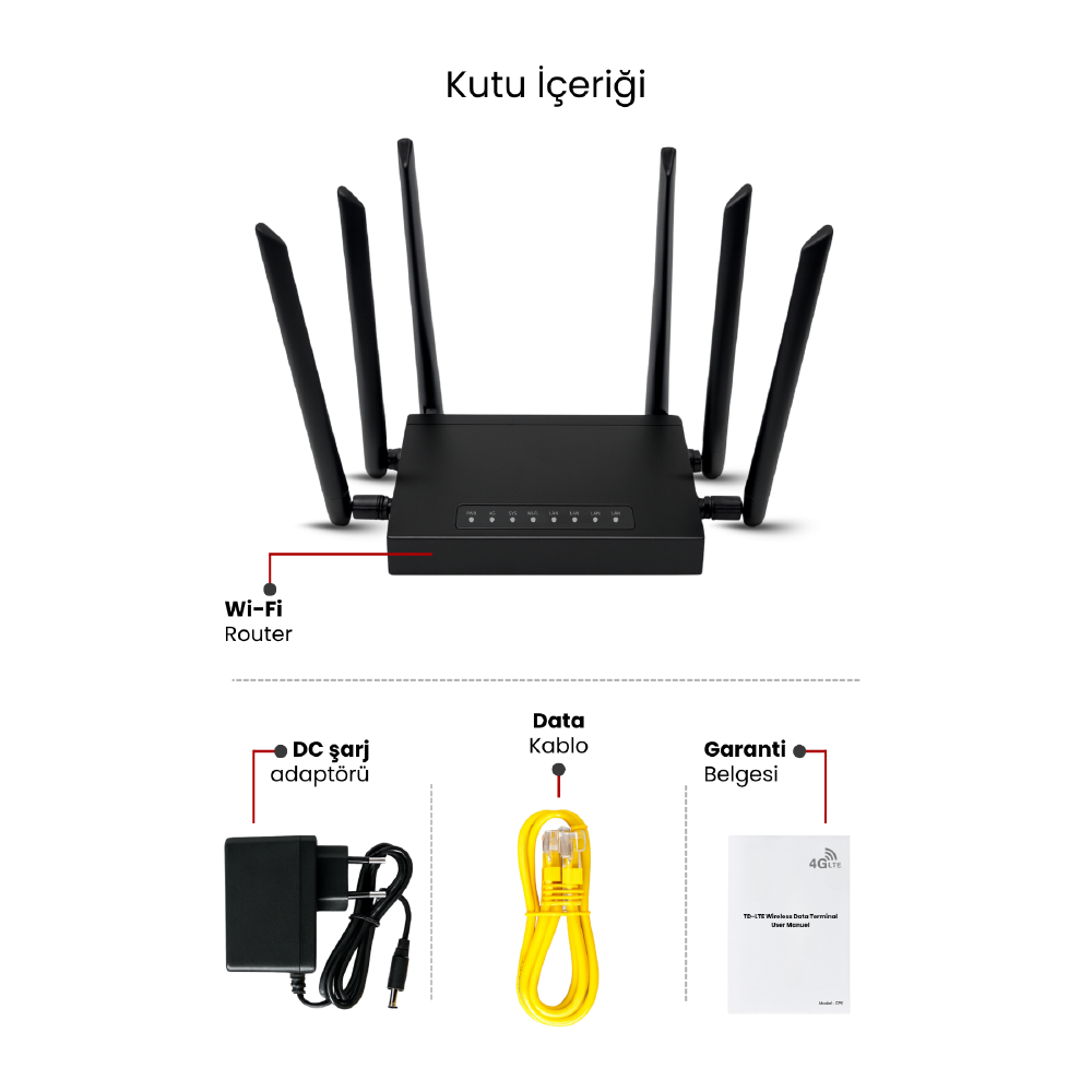 B825 300 Mbps 2.4 GHz. 4G ROUTER