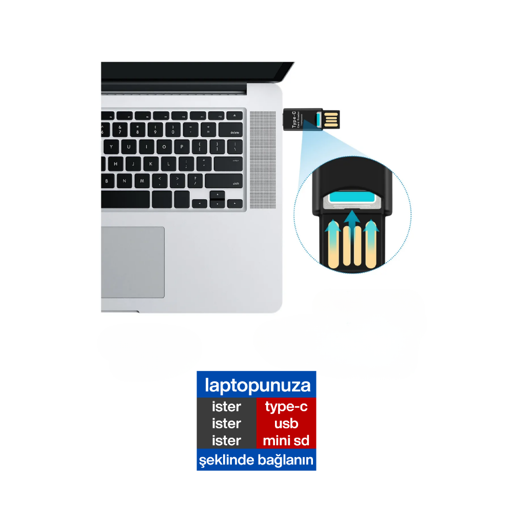 SPRANGE SR-02 Usb To Type-C Kart Okuyucu