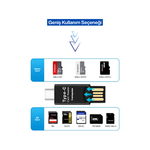 SPRANGE SR-02 Usb To Type-C Kart Okuyucu