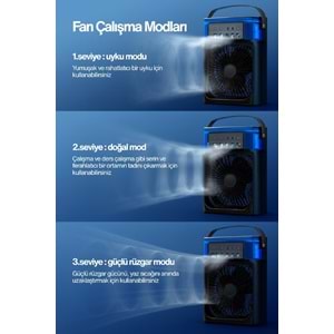 CONCORD MS-55 Hava Nemlendirici RGB Işıklı Soğutucu Fan Siyah