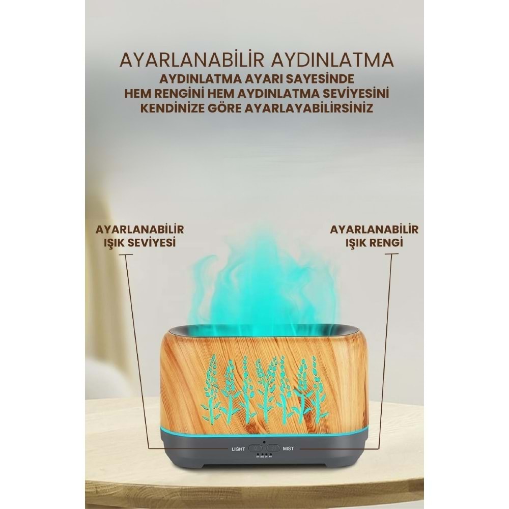 SHOAMI SH-N11 Aromalı Hava Nemlendirici