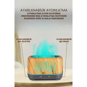 SHOAMI SH-N11 Aromalı Hava Nemlendirici