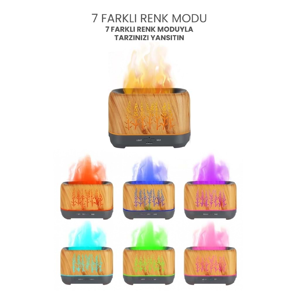 SHOAMI SH-N11 Aromalı Hava Nemlendirici