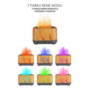 SHOAMI SH-N11 Aromalı Hava Nemlendirici