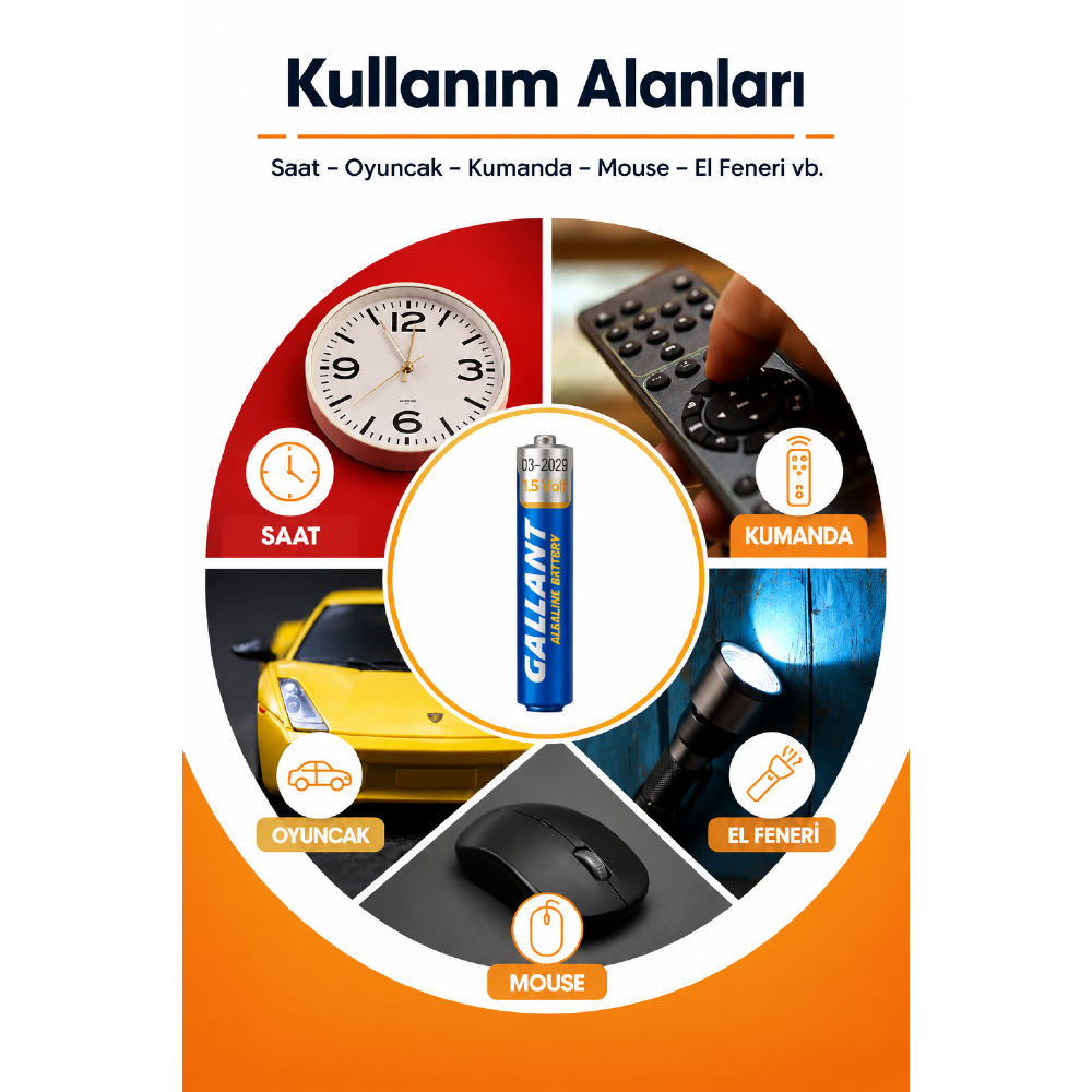GALLANT LR61 1.5V Alkalin Batarya AAAA