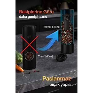 MPIA PG-5 Şarjlı Baharat Öğütücü 110ML Hazne